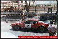 32 De Tomaso Pantera GTS Pietromarchi - Micangeli Prove (2)